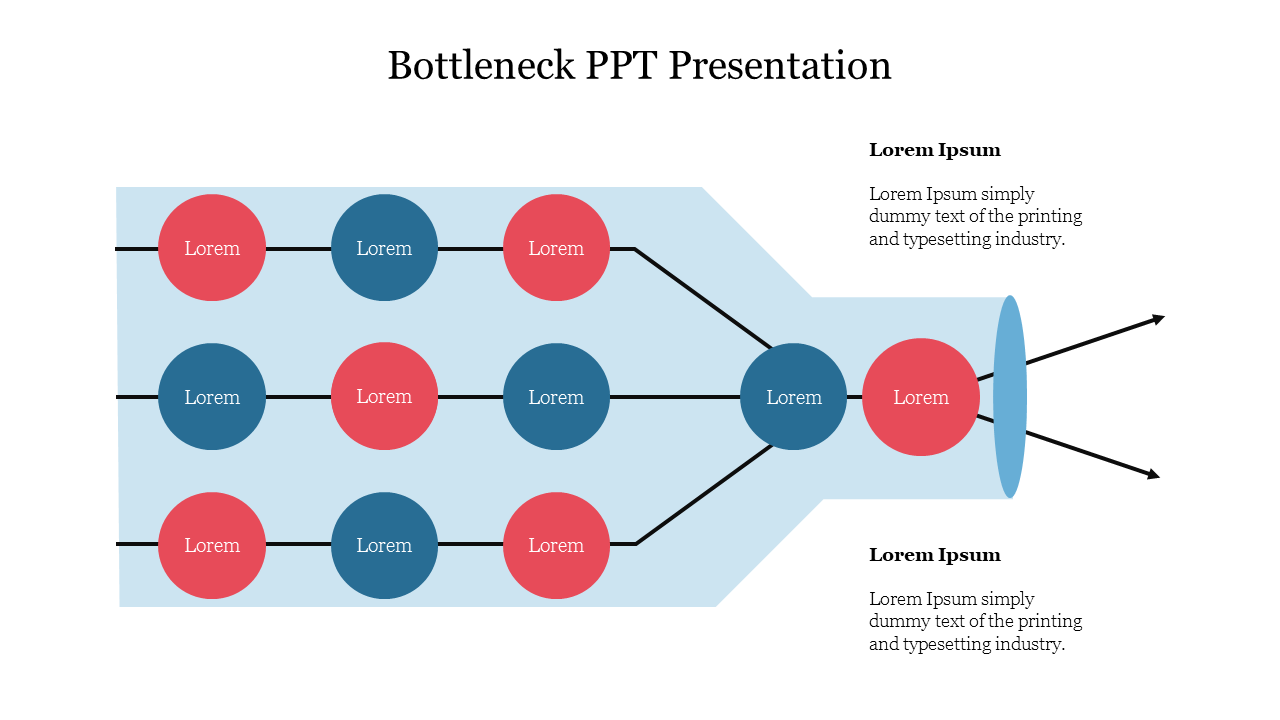 Bottleneck PPT Presentation